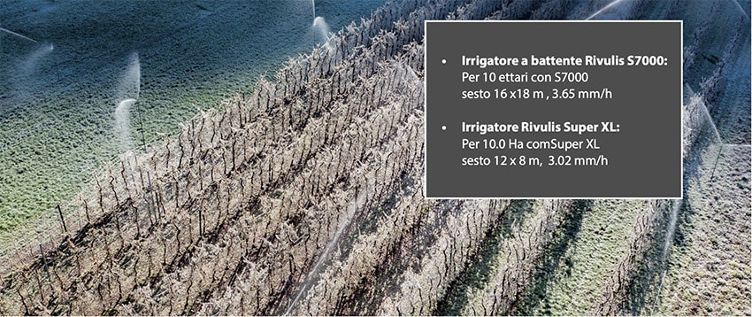 Irrigatore a battente Rivulis S7000 e microirrigatore Super XL