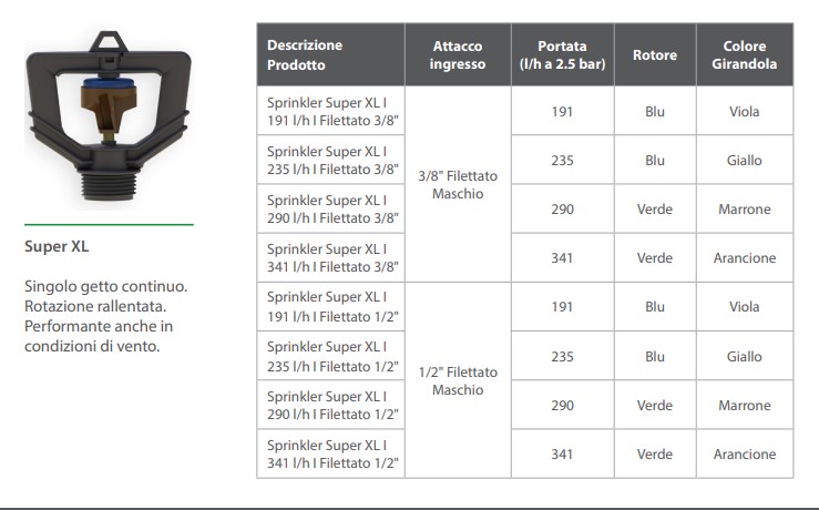 Irrigatore Rivulis Super XL